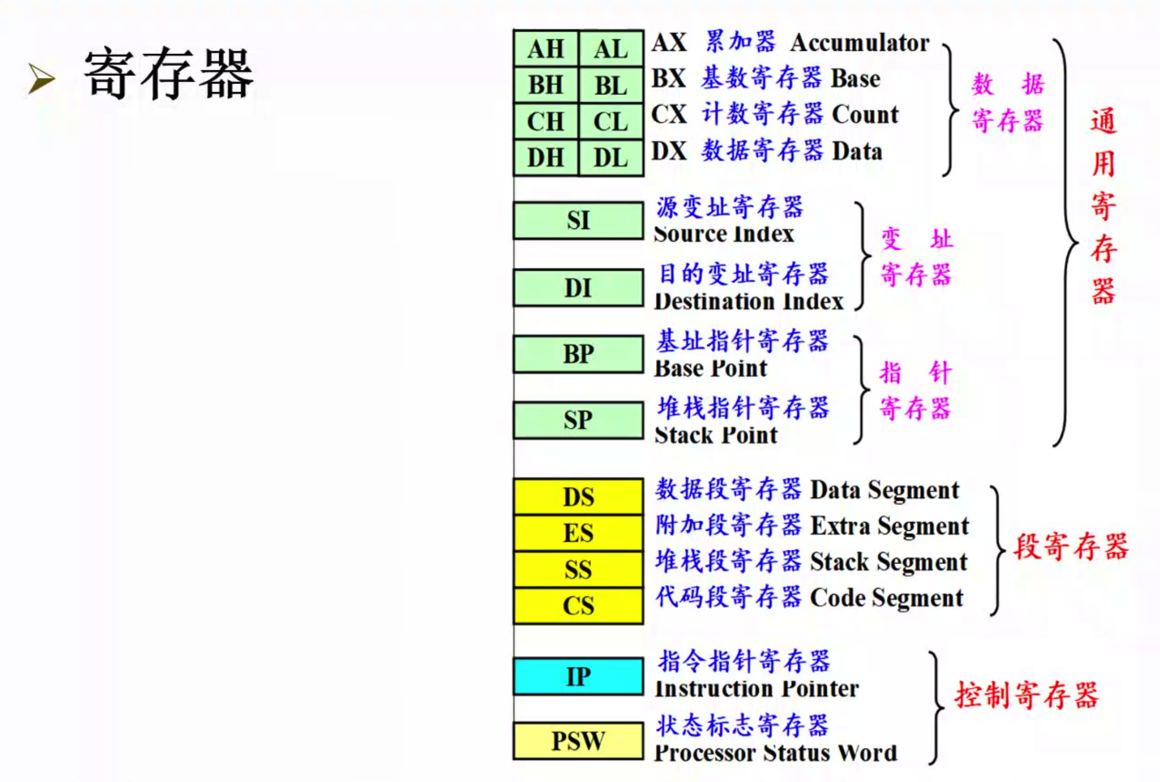 image-20220829092315048