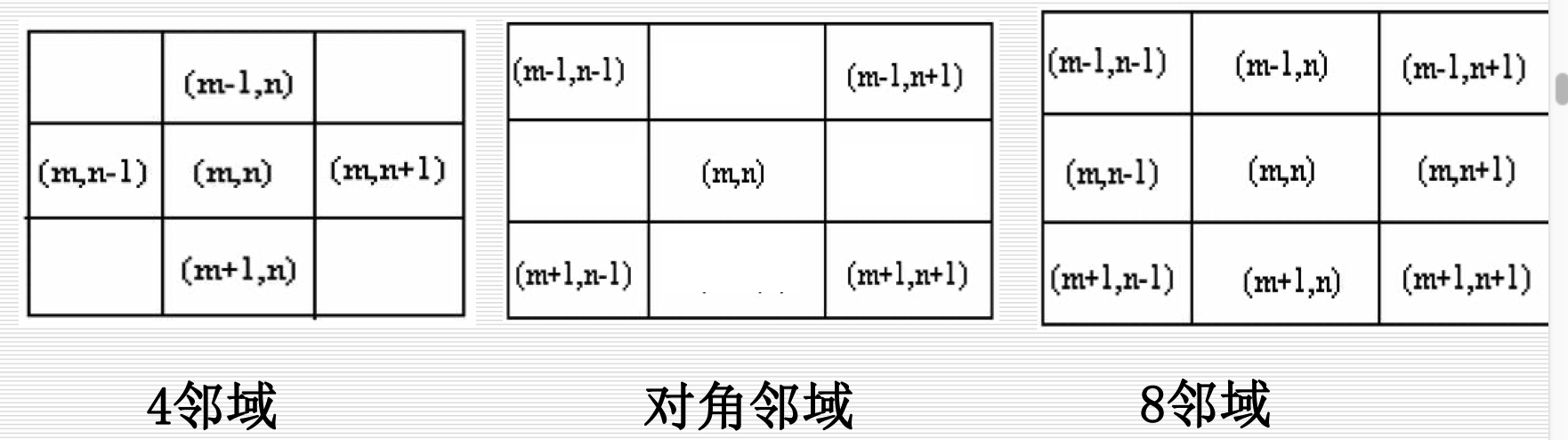 image-20221218155636031