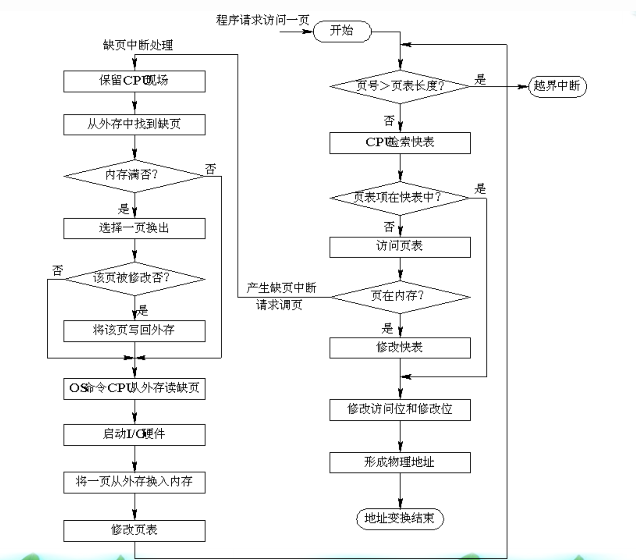 image-20221212231850727