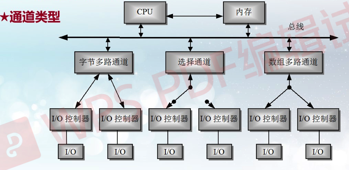 image-20221213112056287
