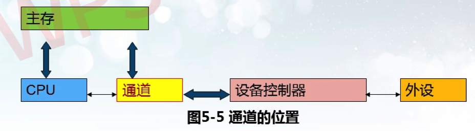 image-20221213111808941